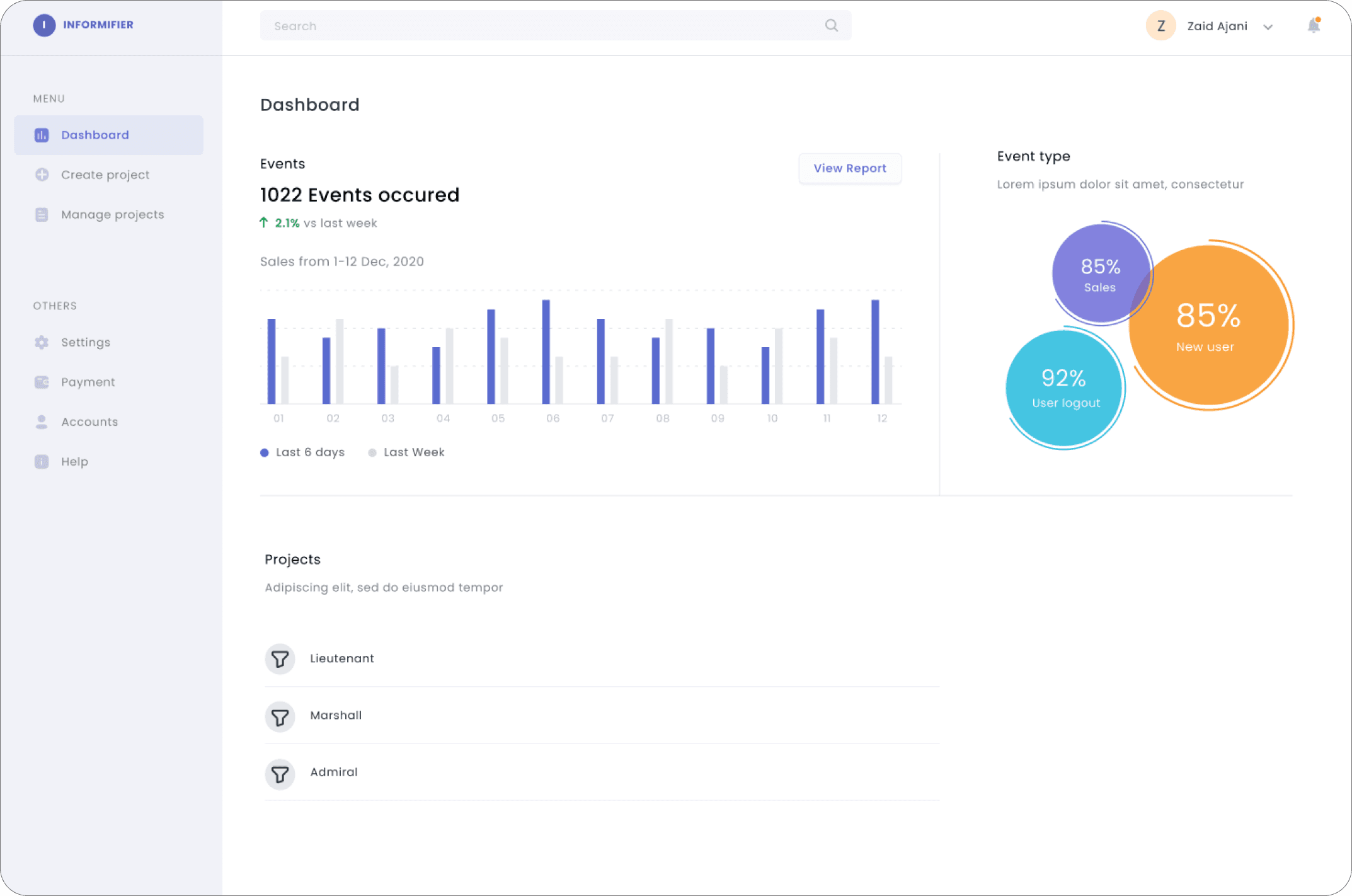dashboard